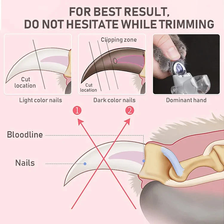 LED Precision Pet Nail Clipper